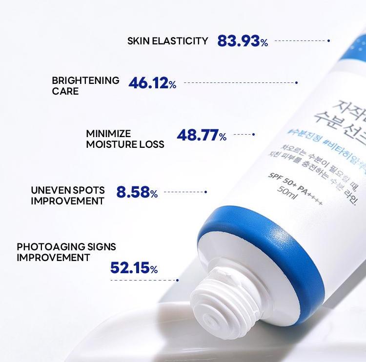 Birch Juice Moisturizing UV Lock Sunscreen Twin Pack - Image 7