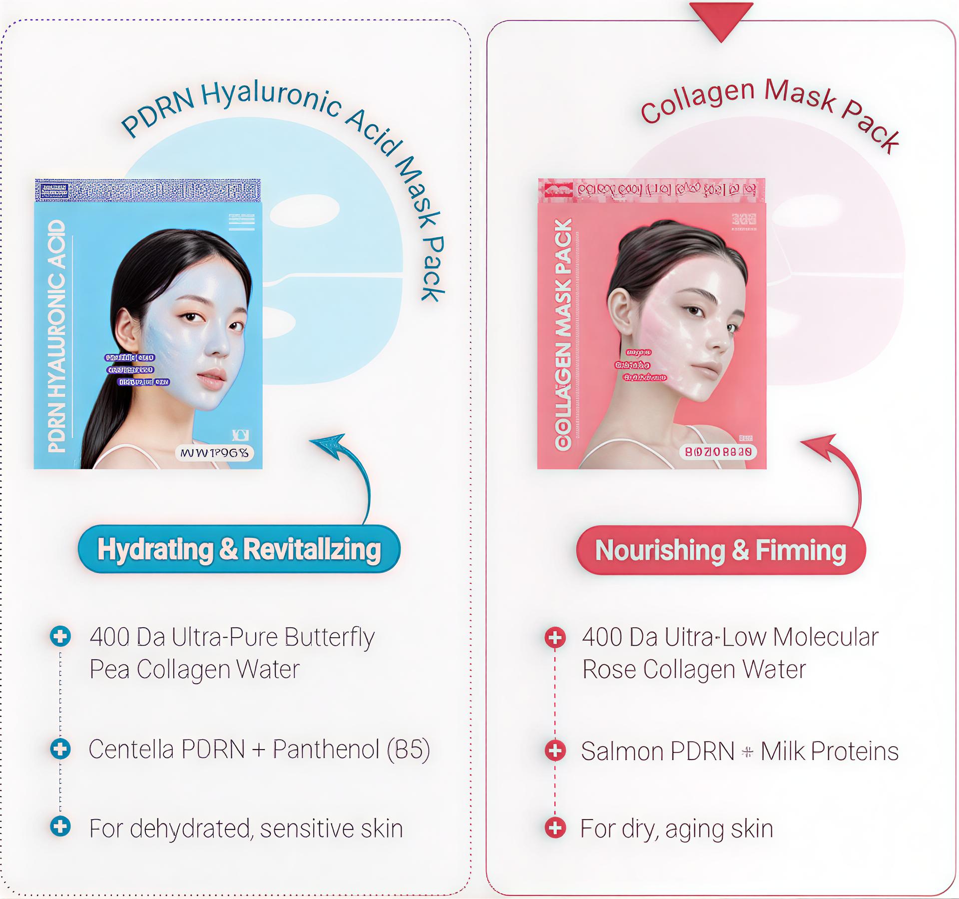 Rose Peptide Collagen Hydrogel Mask Pack - Image 9